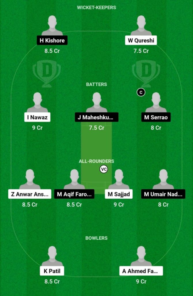 STX vs KUW-U19 Live Score, Match 1, KCC T20 Challengers Cup  