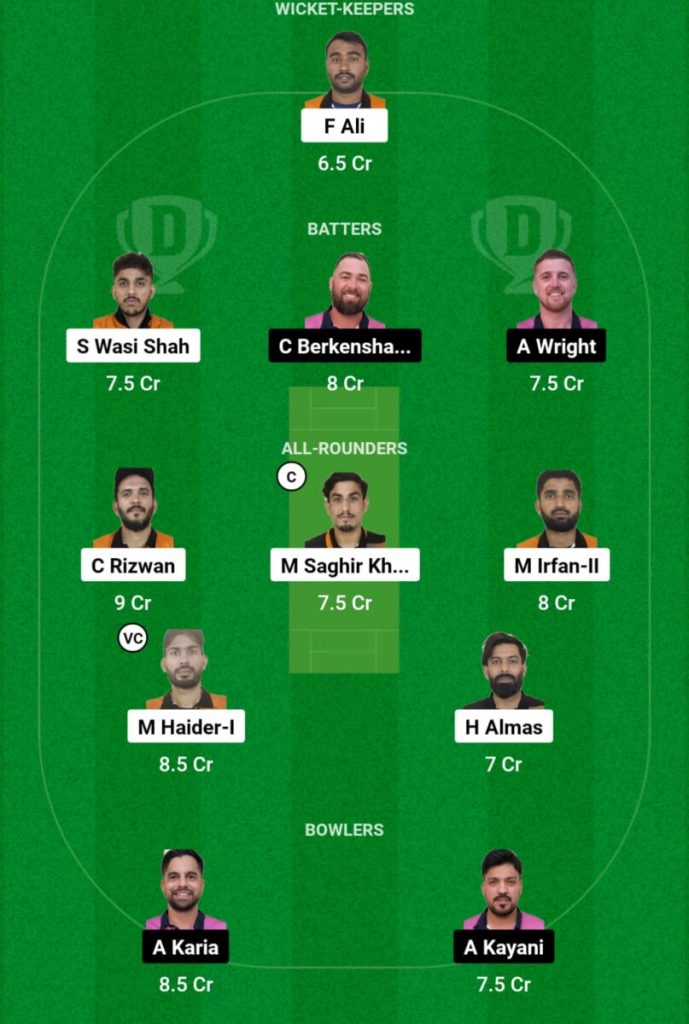 SVD vs DUW Live Score, Match-25,ICCA Arabian T20 League '24  