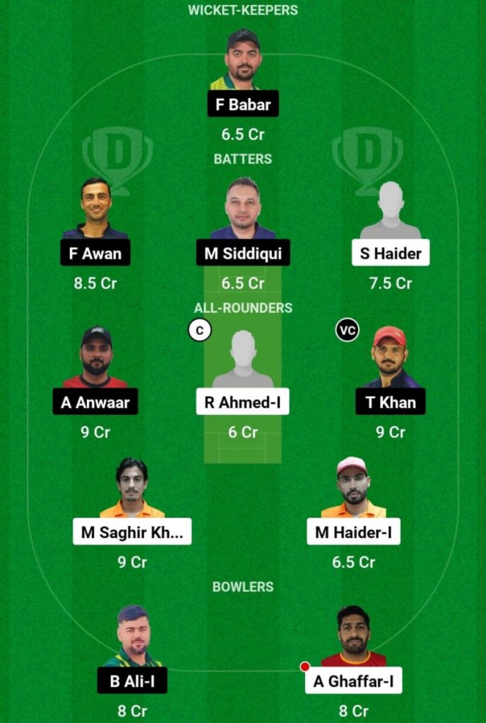 SVD vs MEM Dream11 Prediction, ICCA Arabian T20 League  