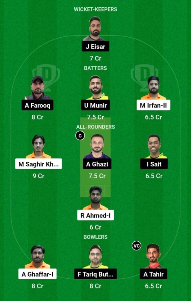 SVD vs SLW Live Score, Match 14, ICCA Arabian T20 League  