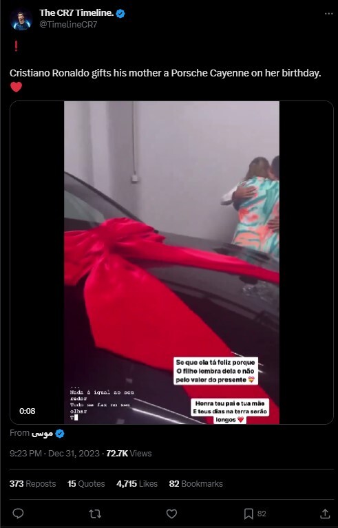 Cristiano Ronaldo Gifts His Mother A Porsche Cayenne! Cristiano Ronaldo Gifts His Mother A Porsche Cayenne!