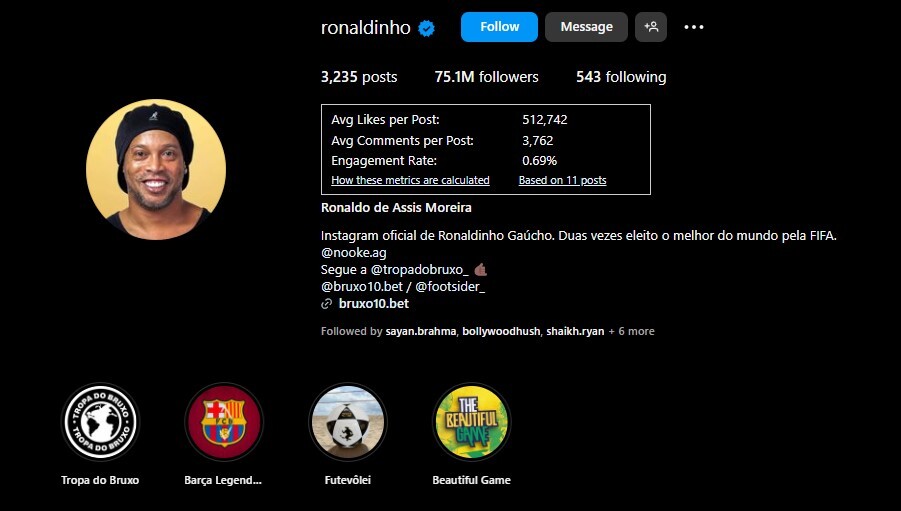 Most Followed Athletes On Instagram In 2024 Most Followed Athletes On Instagram In 2024