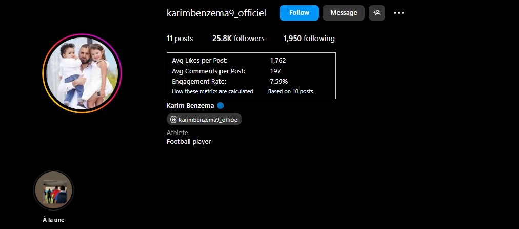 Most Followed Athletes On Instagram In 2024 Most Followed Athletes On Instagram In 2024