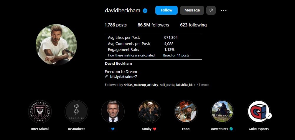 Most Followed Athletes On Instagram In 2024 Most Followed Athletes On Instagram In 2024