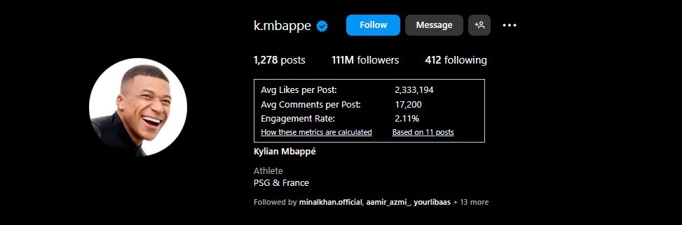Most Followed Athletes On Instagram In 2024 Most Followed Athletes On Instagram In 2024