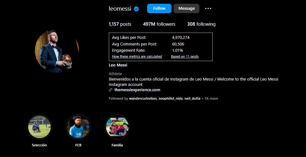 Most Followed Athletes On Instagram In 2024 Most Followed Athletes On Instagram In 2024