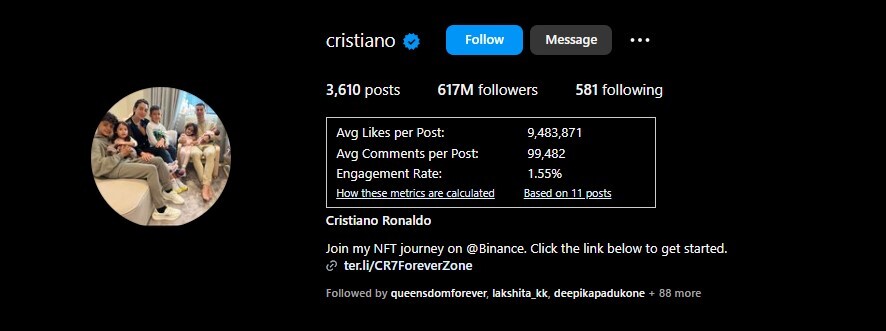 Most Followed Athletes On Instagram In 2024 Most Followed Athletes On Instagram In 2024