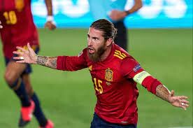 Players with Most International Caps Players with Most International Caps