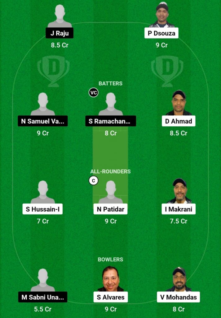 TGS vs GAT Live Score, Game-33, KCC T20 Challengers Cup '24  