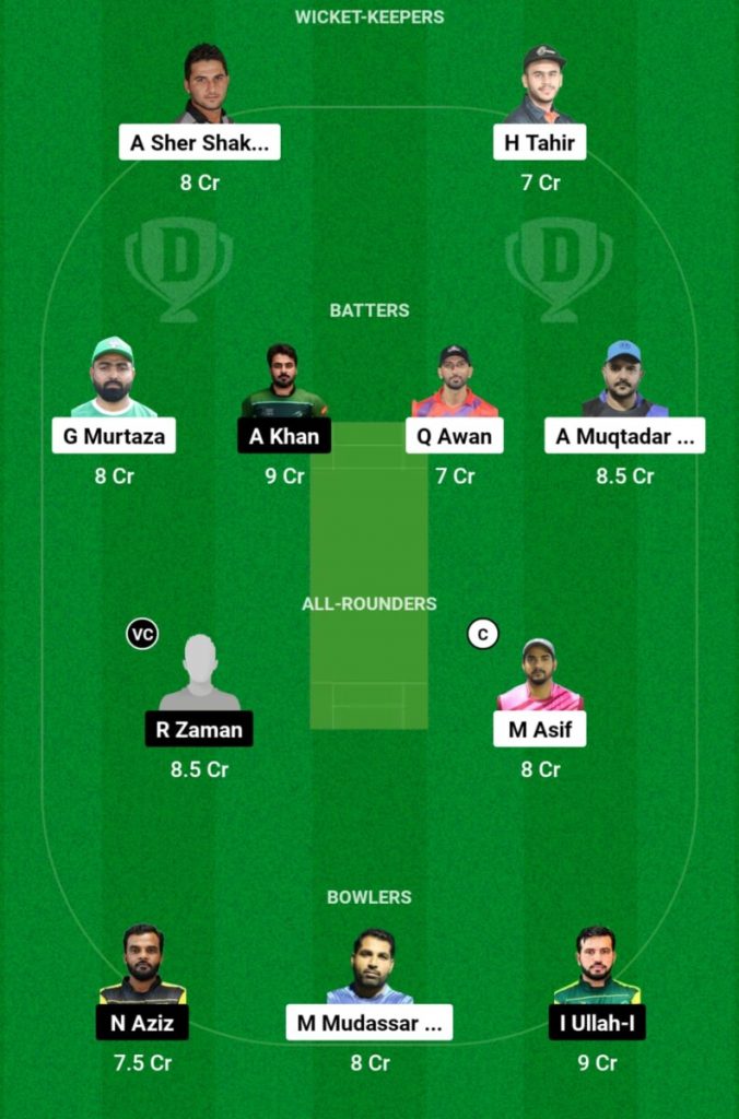 TS vs PHT Live Score, Match 4, ICC Academy Ramadan T20 2024 TS vs PHT Live Score, Match 4, ICC Academy Ramadan T20 2024