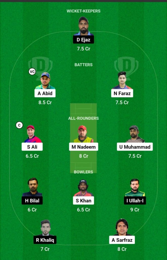 TVS vs PHT Match Prediction Match 8 ICC Academy Ramadan T20  