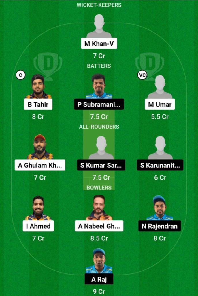 TYR vs AEC Live Score, Match 24, KCC T20 Elite Cup, 2023 TYR vs AEC Live Score, Match 24, KCC T20 Elite Cup, 2023