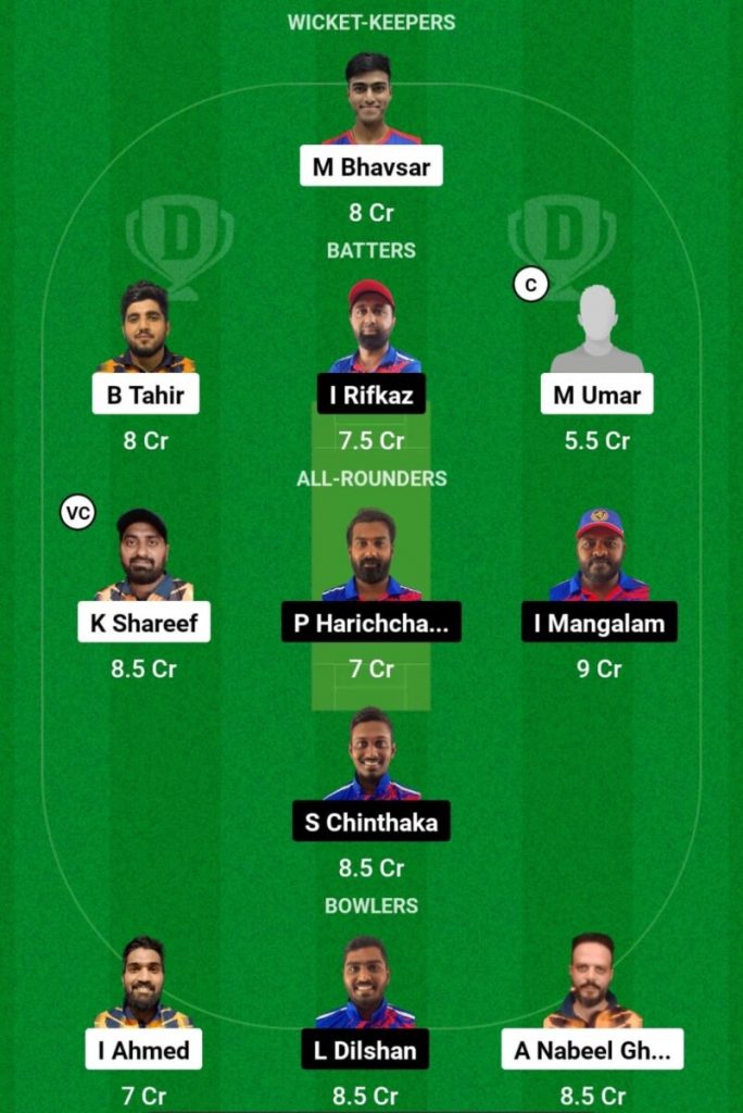 TYR vs CECC Live Score, Match 14, Kuwait T20 Elite Cup 2023  