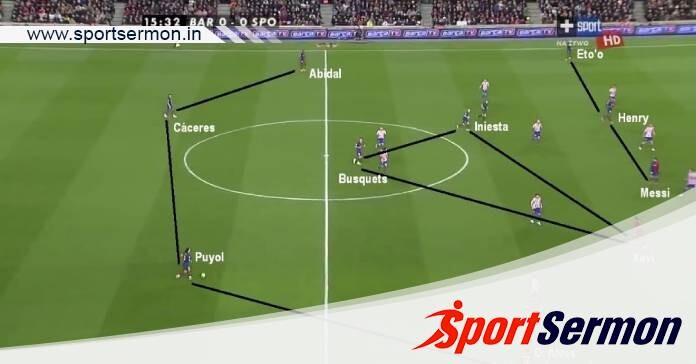 Tiki-Taka: The Art of Footballing Mastery and Its Legacy  
