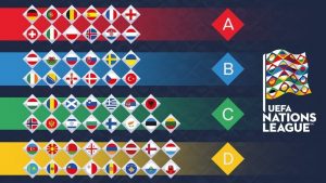 UEFA coefficients: Everything you need to know  