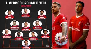The FSG era at Liverpool The FSG era at Liverpool