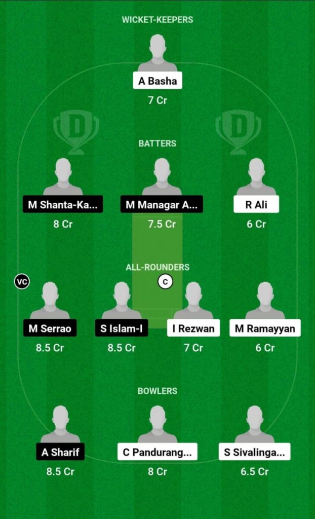 XEN vs RAY Live Score, Match 48, Kuwait T10 Emerging League  