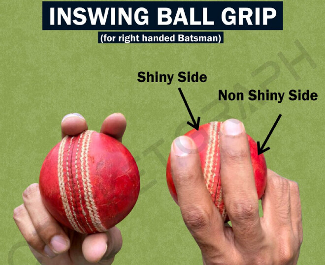 Difference between In-Swing and Out-Swing Difference between In-Swing and Out-Swing