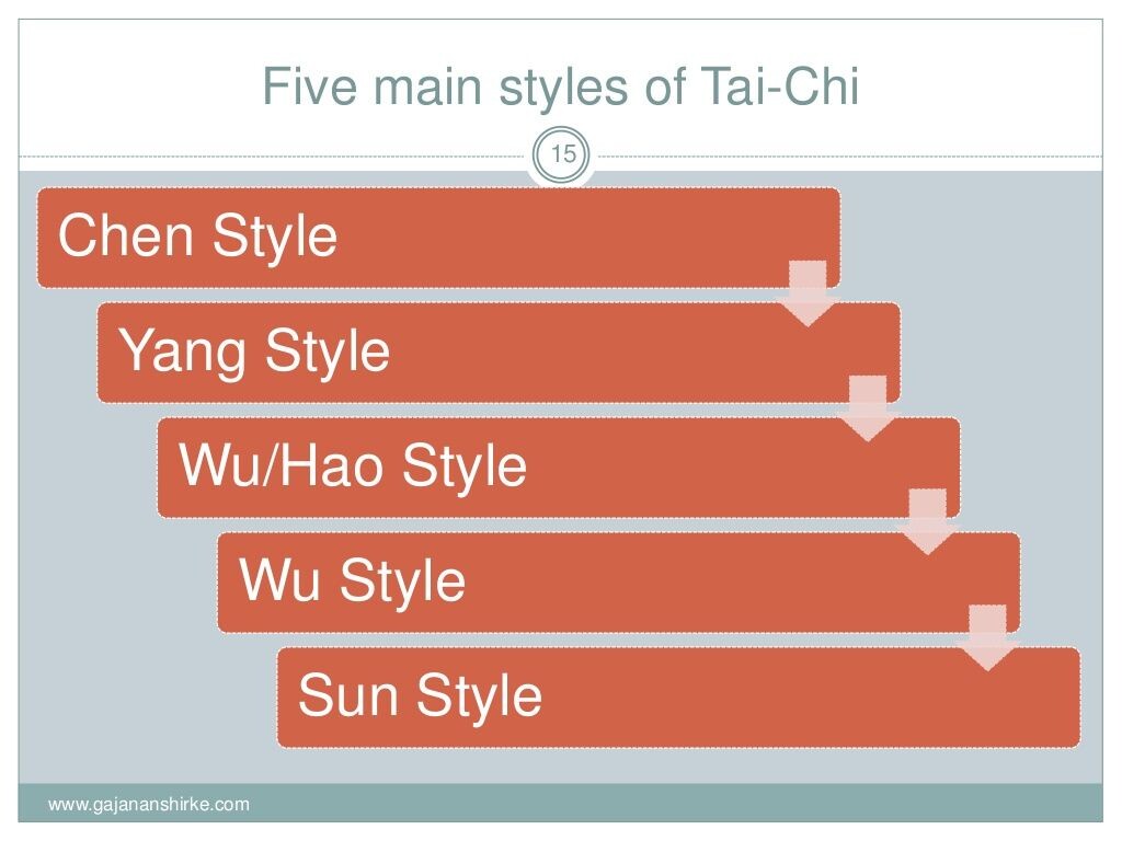 How Tai Chi Is Different From Any Other Martial Arts? How Tai Chi Is Different From Any Other Martial Arts?