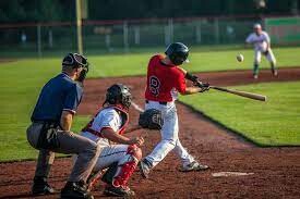 Most Famous Sports in the World Most Famous Sports in the World