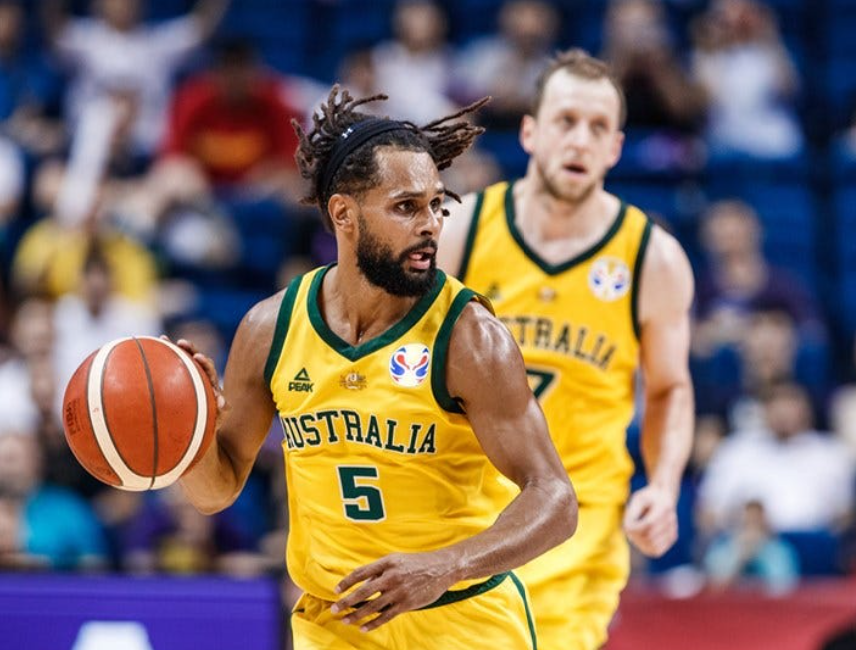 Countries where Basketball is most popular Countries where Basketball is most popular