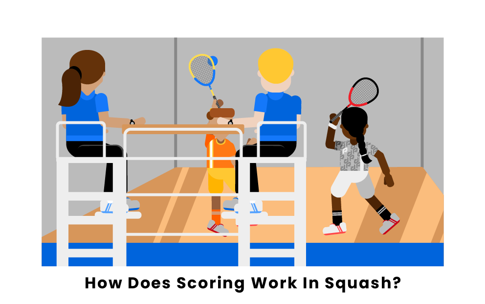 All You Need to Know About Squash Sport All You Need to Know About Squash Sport