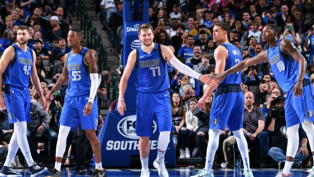 Greatest Dark Horses To Win The NBA Championship In 2024 Greatest Dark Horses To Win The NBA Championship In 2024