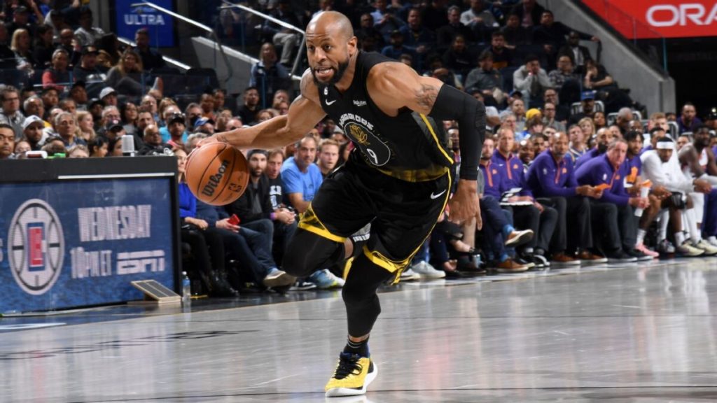 Oldest Active NBA Players Who Are Entering In 2022-23  