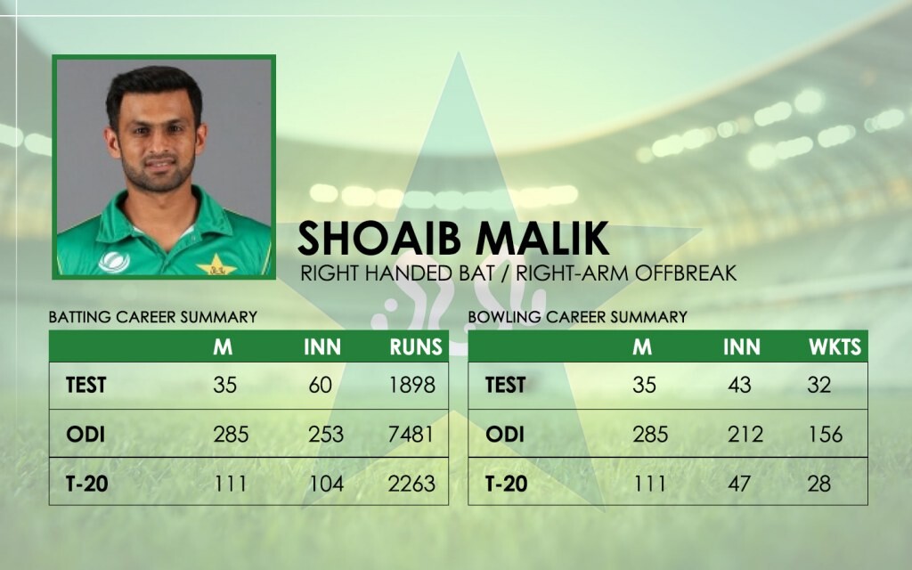 Shoaib Malik Biography : Career, Personal Life, Awards Shoaib Malik Biography : Career, Personal Life, Awards