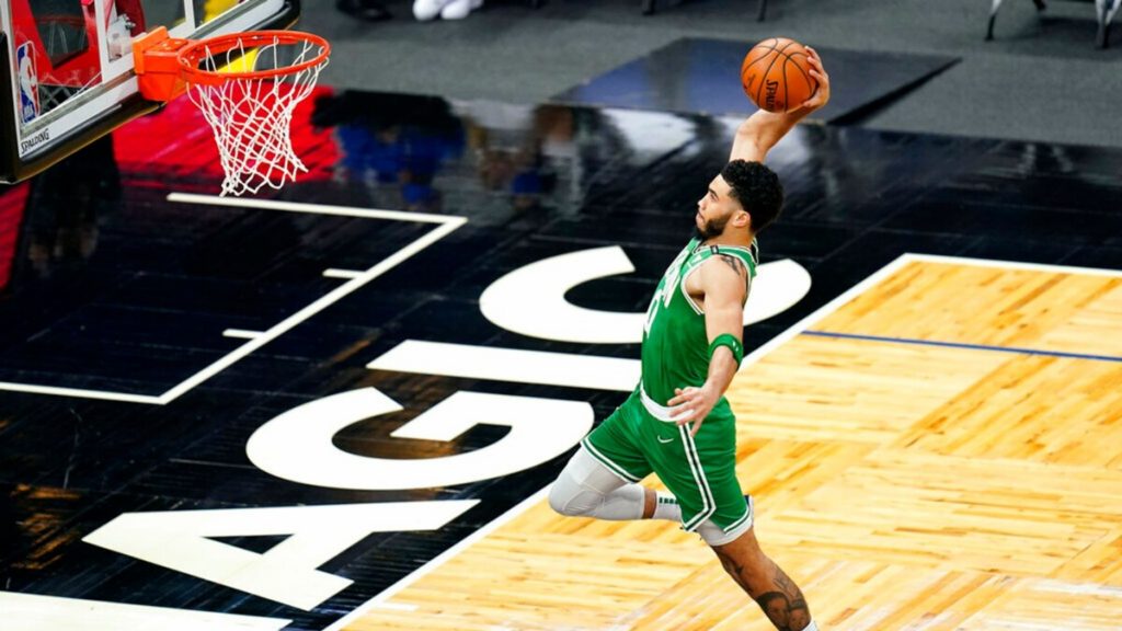 Ranking the Current Top NBA Players in Terms of Skill Ranking the Current Top NBA Players in Terms of Skill