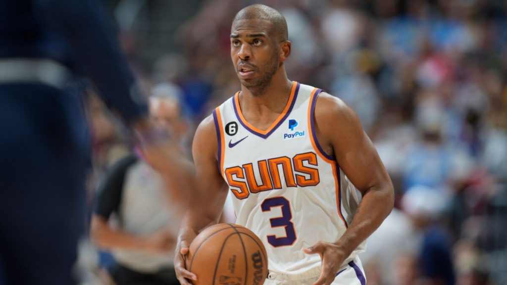 All-Time Highest-Paid NBA Point Guards Based on Tiers All-Time Highest-Paid NBA Point Guards Based on Tiers