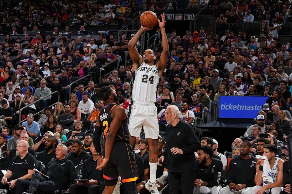 NBA Talents Who can be The "Most Improved Player" This Year NBA Talents Who can be The "Most Improved Player" This Year