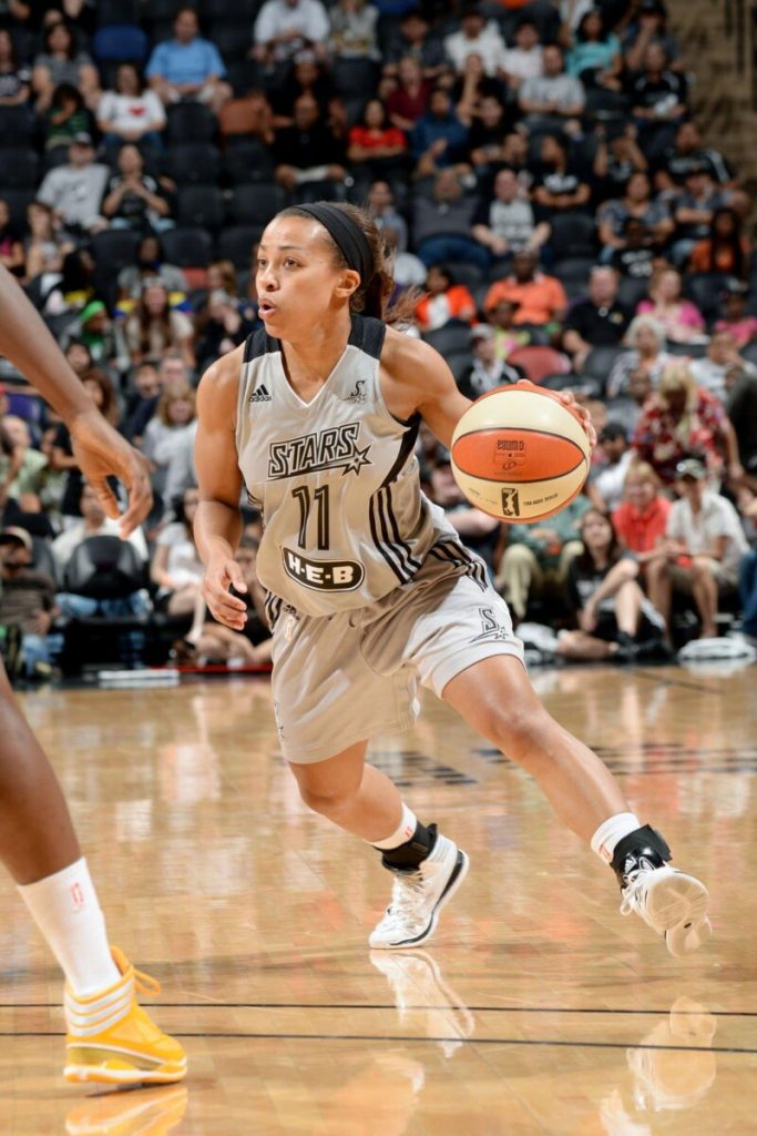 10 Shortest Players in the History of WNBA 10 Shortest Players in the History of WNBA