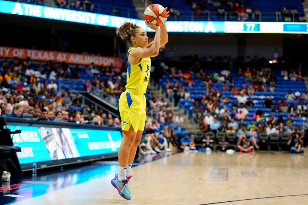 10 Shortest Players in the History of WNBA 10 Shortest Players in the History of WNBA