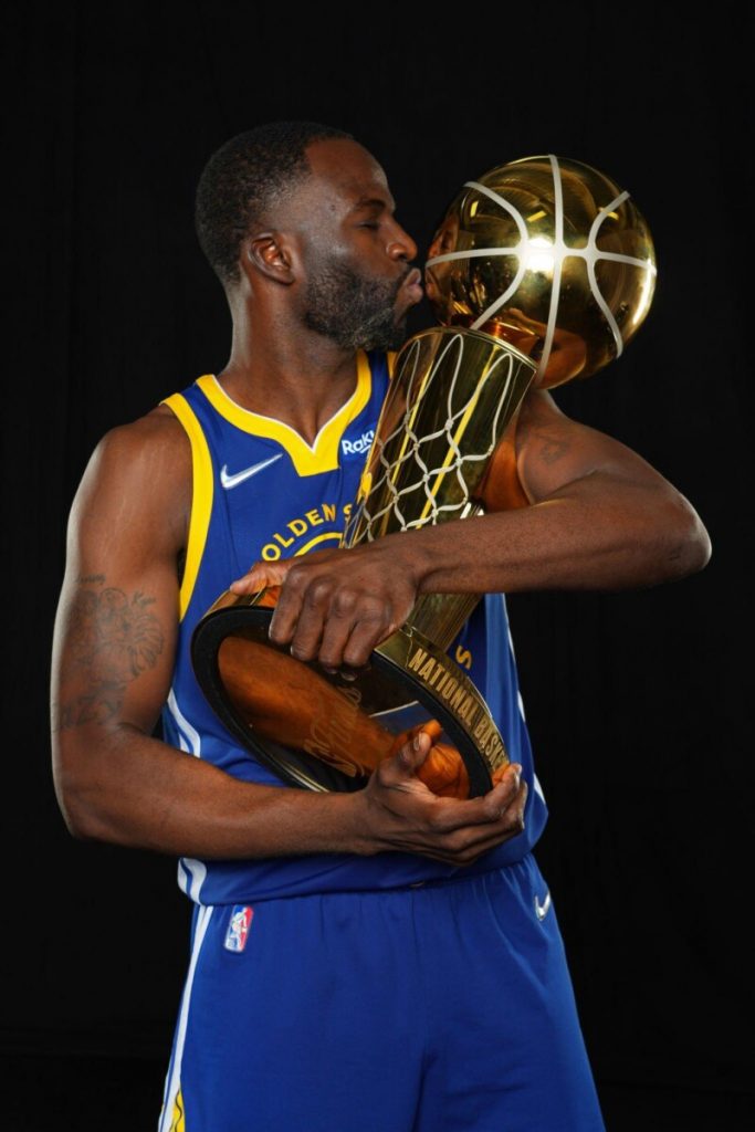 Active NBA players with the most Championships  