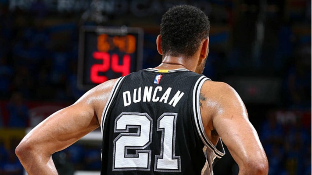 NBA players with the most titles and MVP awards overall  