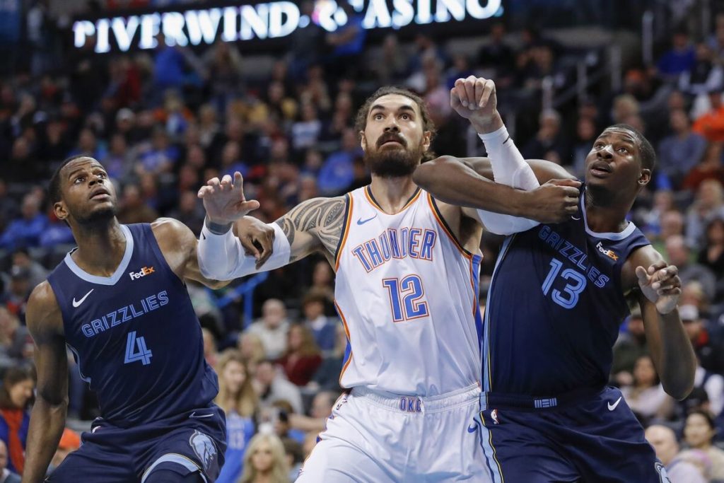 List Of 10 Best Players In Oklahoma City Thunder History List Of 10 Best Players In Oklahoma City Thunder History