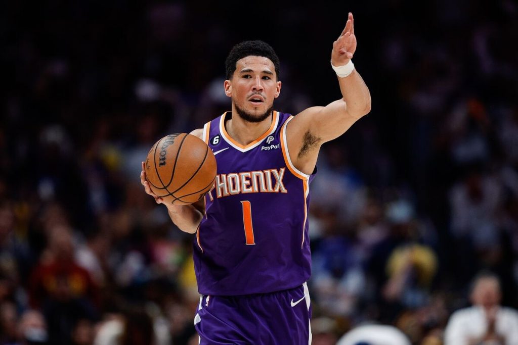 Ranking the Current Top NBA Players in Terms of Skill Ranking the Current Top NBA Players in Terms of Skill