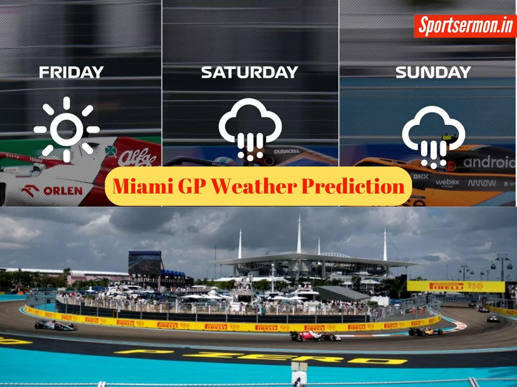 Miami GP Weather Prediction: मियामी जीपी की मौसम भविष्यवाणी  
