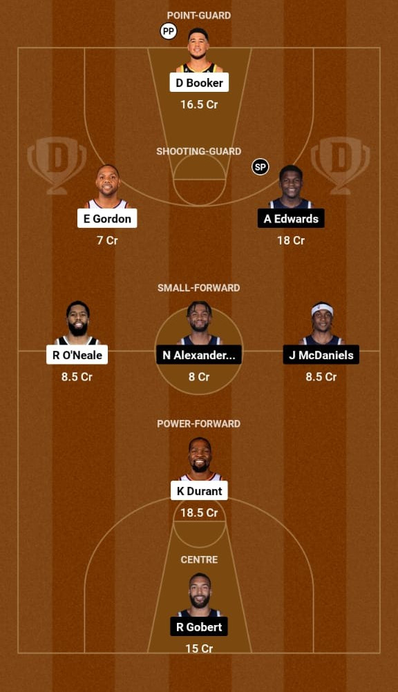 Phoenix Suns vs Minnesota Timberwolves Prediction: Game 3, Play-offs Round 1  