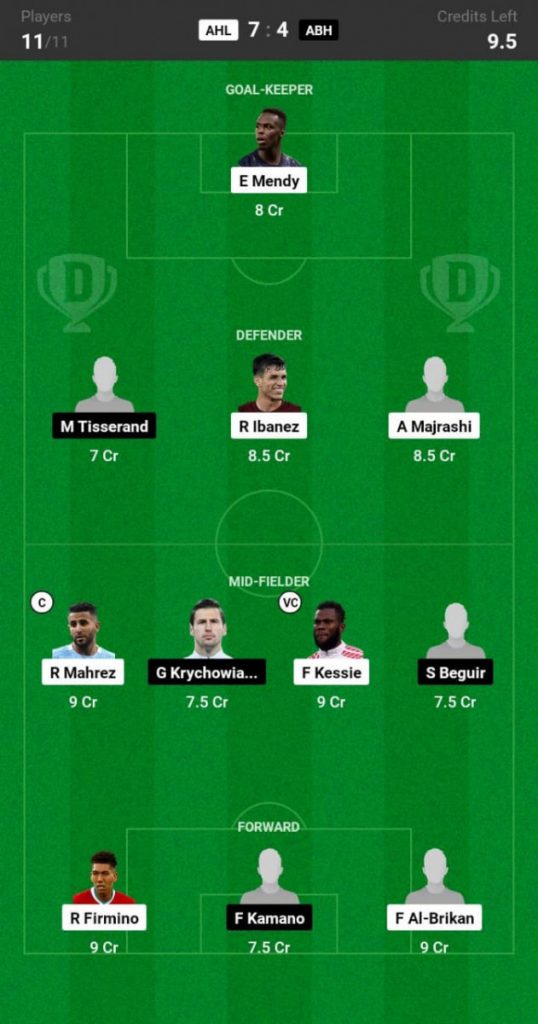 Abha vs Al Ahli Prediction, AHL vs ABH Match Preview, Saudi Pro League Abha vs Al Ahli Prediction, AHL vs ABH Match Preview, Saudi Pro League