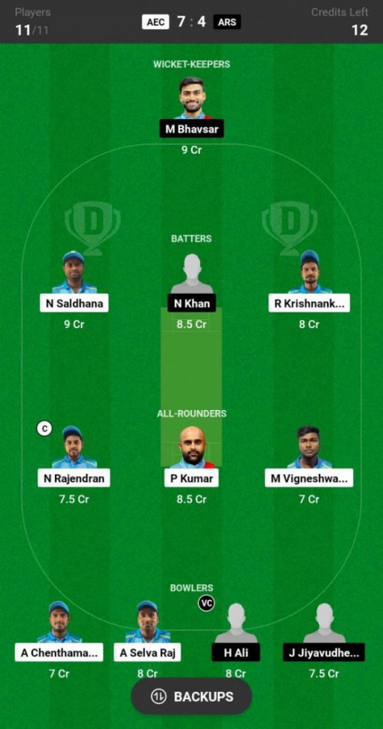 Al Mulla Exchange vs Al Rasheed Prediction, AEC v ARS, KCC T20 Elite Cup 2024 Al Mulla Exchange vs Al Rasheed Prediction, AEC v ARS, KCC T20 Elite Cup 2024