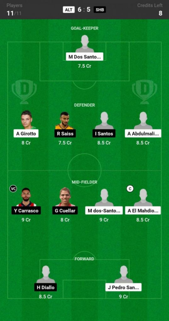Al-Taawoun vs Al Shabab Prediction, ALT vs SHB Match Preview, Saudi Pro League  
