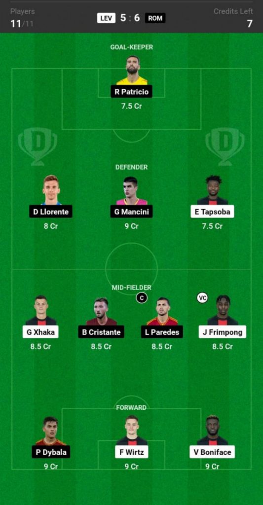 Bayer Leverkusen vs AS Roma Match Preview, SF Leg 2, Europa League, Prediction Bayer Leverkusen vs AS Roma Match Preview, SF Leg 2, Europa League, Prediction