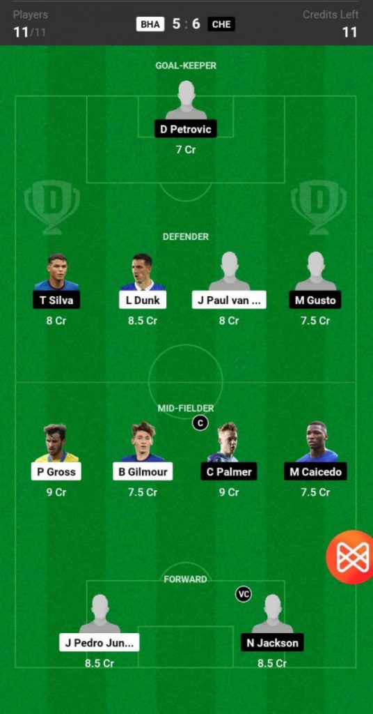 Brighton vs Chelsea, BHA vs CHE Match Preview, Premier League, Prediction Brighton vs Chelsea, BHA vs CHE Match Preview, Premier League, Prediction