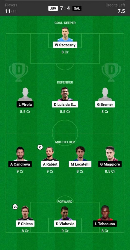 Juventus vs Salernitana Prediction, JUV vs SAL Match Preview, Serie A Juventus vs Salernitana Prediction, JUV vs SAL Match Preview, Serie A