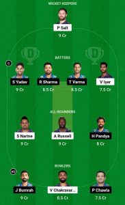 KKR vs MI Dream 11 Prediction: टीम में इन प्लेयर्स को चुने, बन सकते हैं विनर  