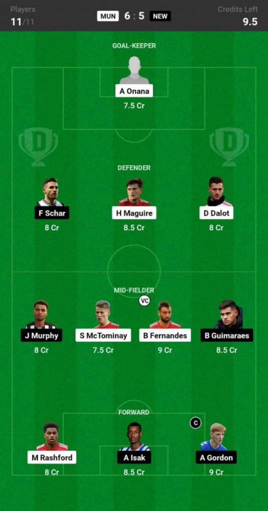 Man Utd vs Newcastle, MUN vs NEW Match Preview, Premier League, Prediction Man Utd vs Newcastle, MUN vs NEW Match Preview, Premier League, Prediction