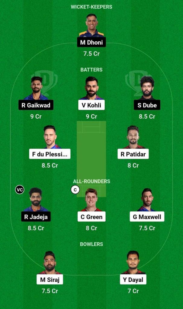 IPL 2024, RCB vs CSK: जीतना है पैसा? तो ऐसे बनाए Dream11 Prediction Team  