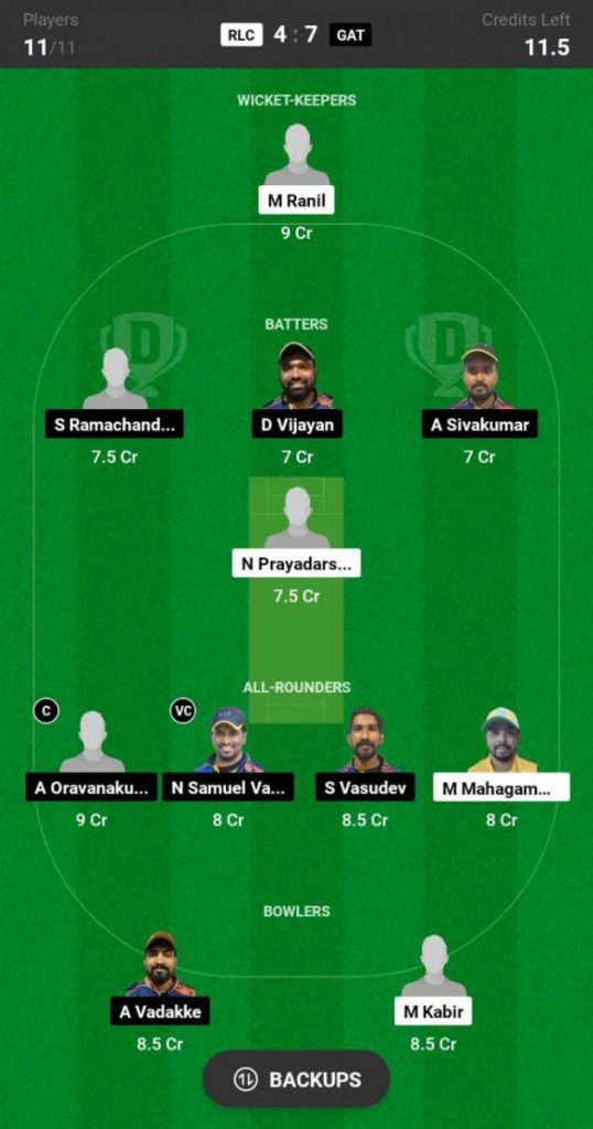 Royal Lions vs GAT Prediction, RLC v GAT Preview, KCC T20 Challengers Cup 2024  